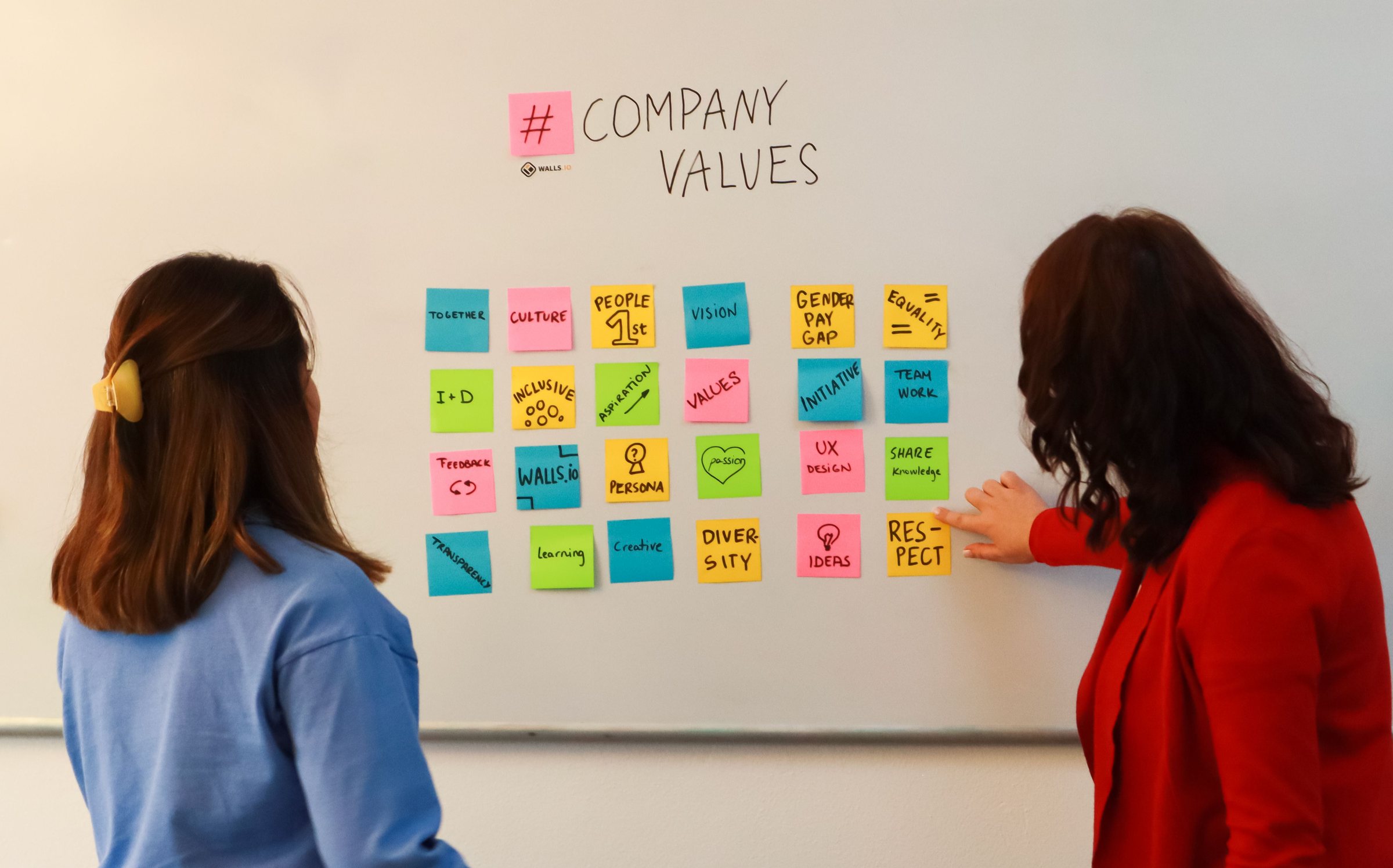 A team mapping company values on a whiteboard